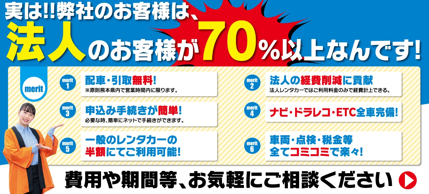 法人のお客様が70%以上