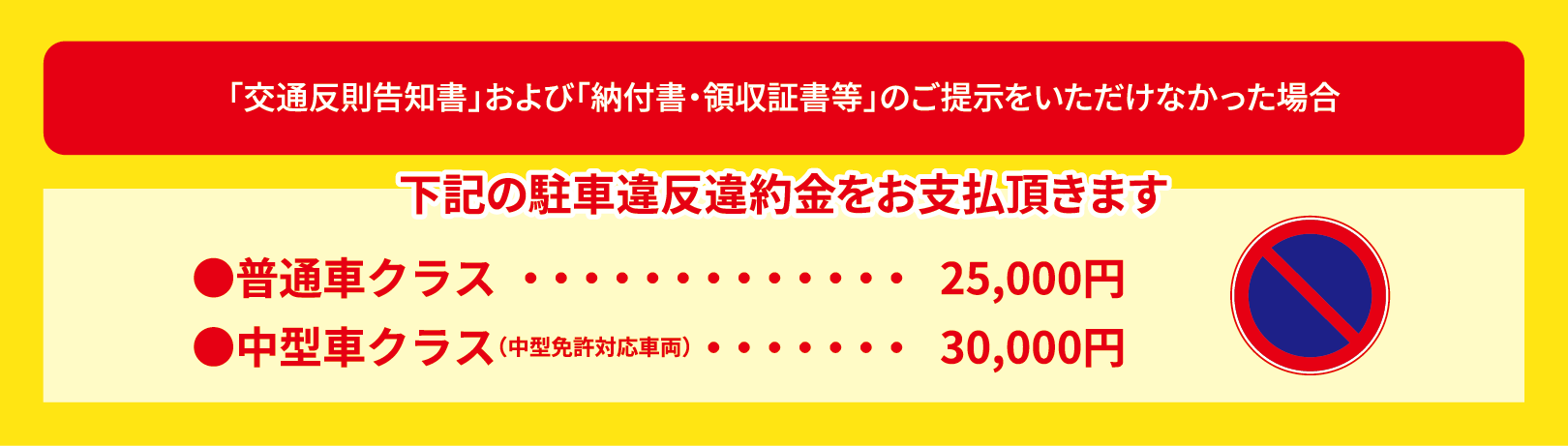 「交通反則告知書」および「納付書・領収書等」のご提示をいただけなかった場合